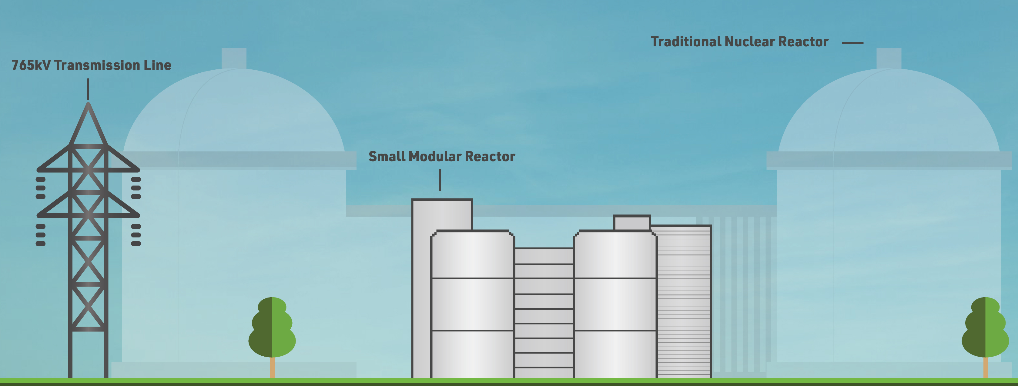 SMR Graphic